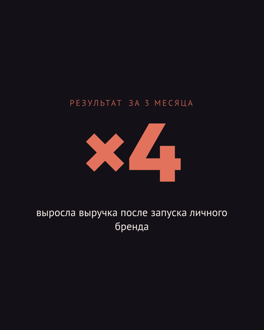 Крупная цифра